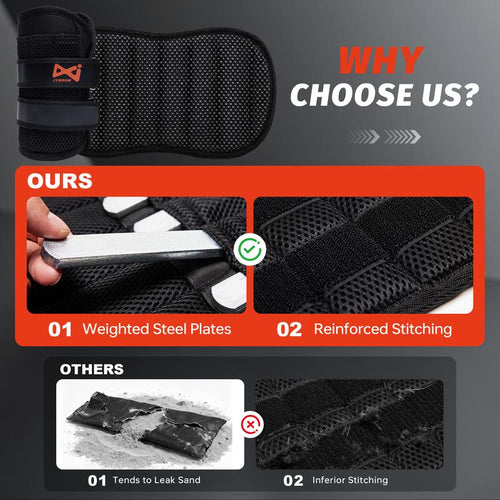 Ryken Weighted Ankle Straps