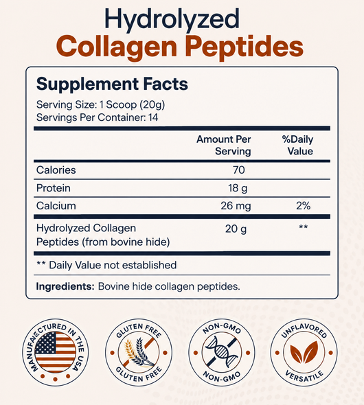 Grass-Fed Hydrolyzed Collagen Peptides