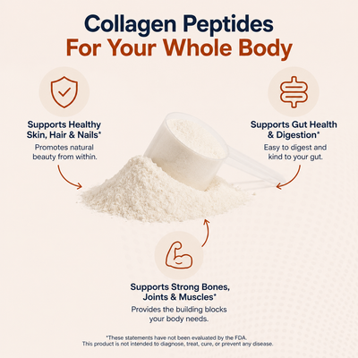 Grass-Fed Hydrolyzed Collagen Peptides