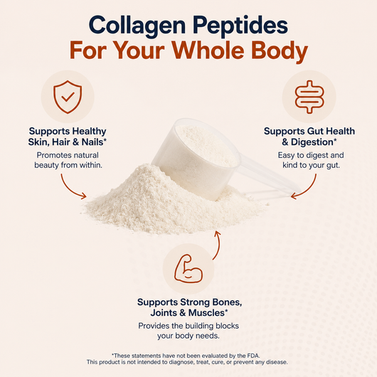 Grass-Fed Hydrolyzed Collagen Peptides